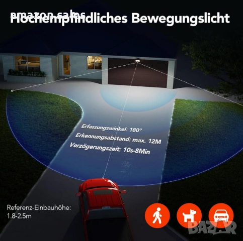 OREiN LED прожектор със сензор за движение външен монтаж 2800 lm,2700/4000/6500K 24W , снимка 4 - Лед осветление - 54167023