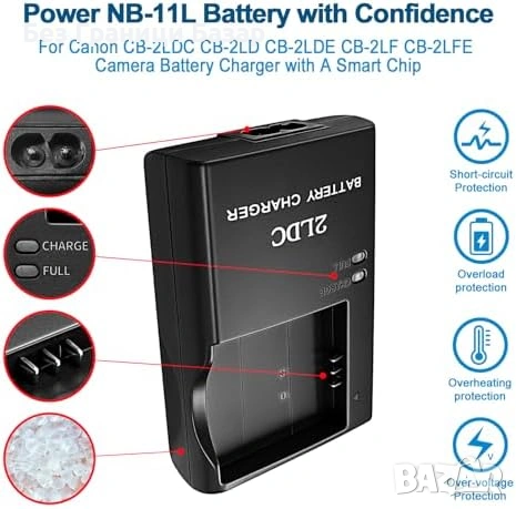 Ново Зарядно CB-2LDC за Canon NB-11L NB-11LH SX420 SX410 IXUS батерия, снимка 3 - Батерии, зарядни - 53694314