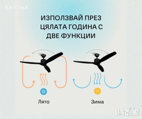 Вентилатор за таван Mellеrware Brizy Ceiling Fan с дистанц. управл.,45W,6 скорости,таймер,DC мотор, снимка 8 - Вентилатори - 53930710