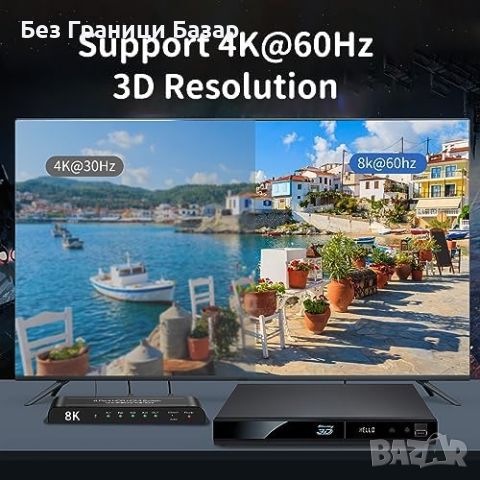 Нов HDMI аудио превключвател за PS5/PC/Xbox - 8K 60Hz селектор кутия, снимка 4 - Друга електроника - 46447089