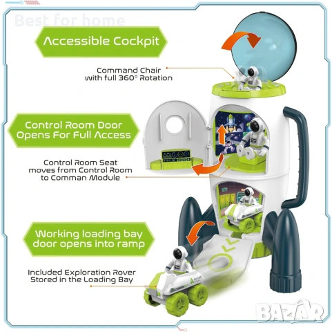 Комплект космическа ракета Science Kidz - Космически играчки за деца на възраст 3, 4, 5 години , снимка 2 - Други - 54070468