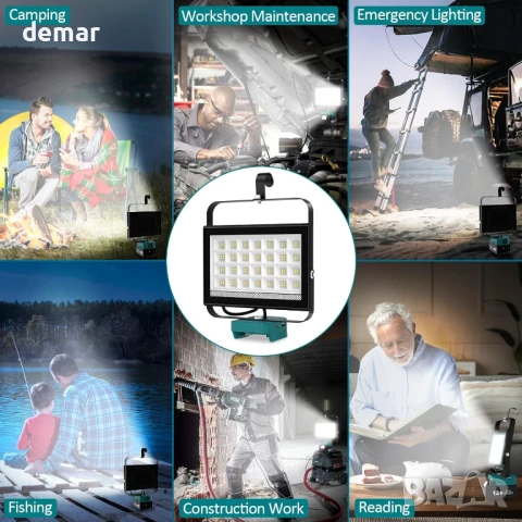 T-SUN LED работна лампа за 18V батерия, 100W, 5000LM (без батерия), снимка 7 - Лед осветление - 50792399