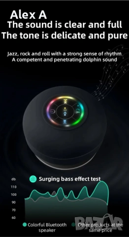 Водоустойчива Wireless Led Колонка, снимка 6 - Bluetooth тонколони - 53052408