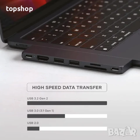 НОВ Satechi USB C Pro Hub USB C Dongle 7 в 1 с USB 4 порт, 100W PD, 4K HDMI, USB C, 2USB-A, Micro/SD, снимка 6 - Кабели и адаптери - 50502397