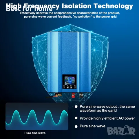Соларен инвертор Jadeshay Grid Tie инвертор 24/36V соларни панели- 1000W MPPT, снимка 5 - Друга електроника - 50173228
