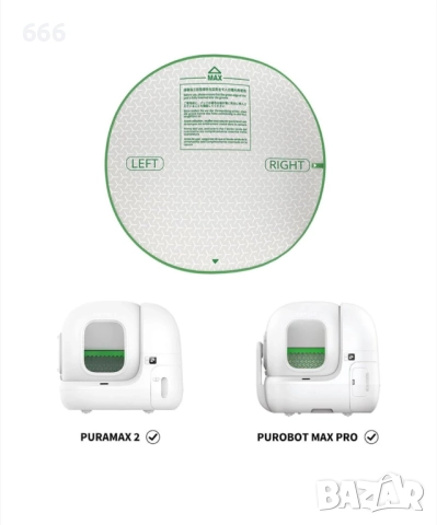 Подложка за котешка тоалетна PETKIT Max, Водоустойчива, Съвместима с PETKIT Pura Max 2, Purobot Max 