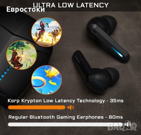 Безжични слушалки G-LAB Korp KRYPTON Bluetooth 5.0, безжични слушалки за игри, снимка 3 - Безжични слушалки - 46474203