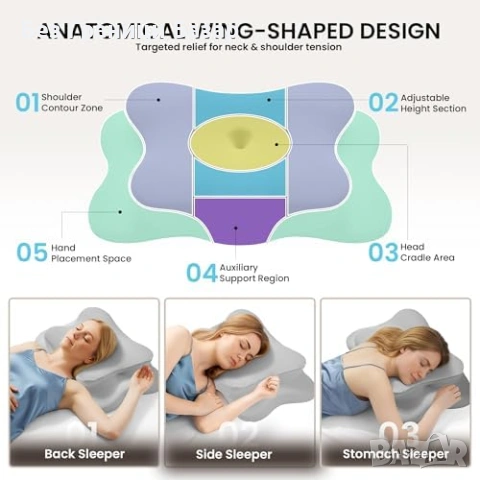 Нова Мемори възглавница за врата и рамене със сваляем калъф, дишаща, снимка 3 - Възглавници - 53666468