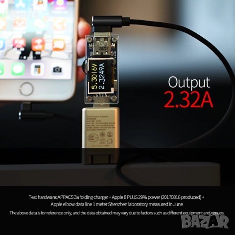 Качествен USB кабел за iPhone и iPad – APPACS Lightning, снимка 3 - USB кабели - 51613324