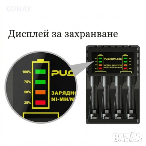 PUJIMAX Зарядно за Ni-MH батерии AA/AAA с 4 гнезда и LED дисплей, снимка 4 - Батерии, зарядни - 54004468
