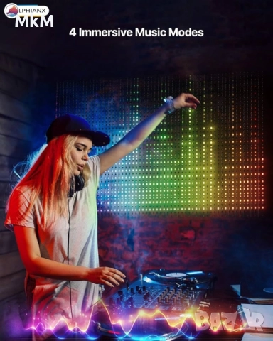 Светлина завеса с Wifi 540LEDs 1.50 х 2 м - програмируема Lphianx, снимка 7 - Лед осветление - 52598327