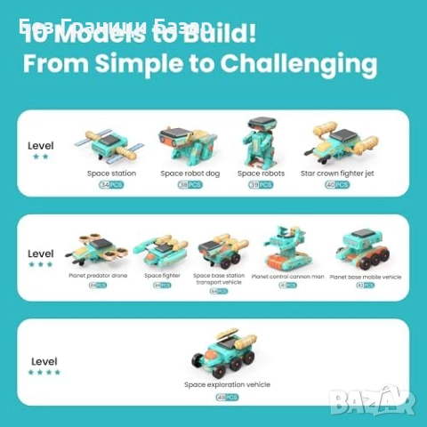 Нов Образователен DIY соларен робот 112 части научен STEM комплект деца, снимка 6 - Образователни игри - 52630117