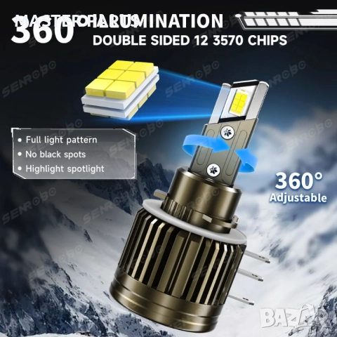  Мощни LED Крушки H15 Златна Серия – 100W – Перфектен Фокус – 6 МЕСЕЦА ГАРАНЦИЯ, снимка 2 - Аксесоари и консумативи - 52908652
