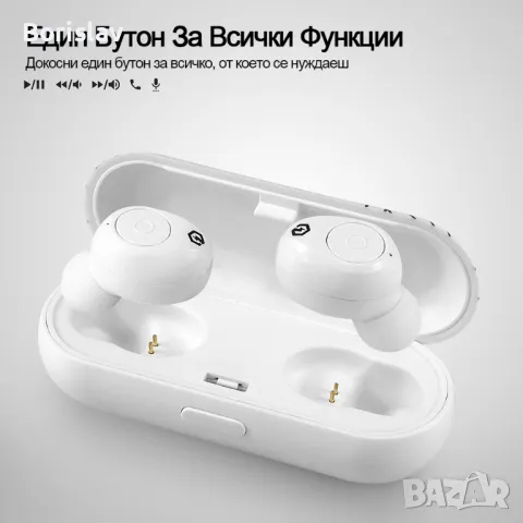 Безжични слушалки PowerLocus PLX3, бял, снимка 3 - Bluetooth слушалки - 47380698