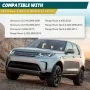 20 бр. Резервен комплект гайки за колела за Land Rover Discovery L319 L462 Range Rover L322 L405, снимка 5