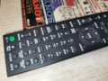 SONY RM-AMU139 AUDIO REMOTE-ВНОС SWISS 2412251205, снимка 14