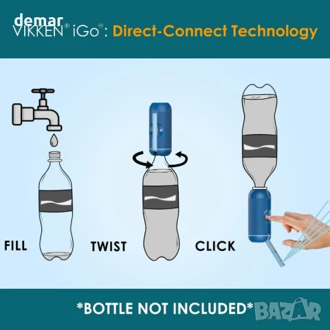 VIKKEN® iGo Travel Биде USB-Type C, Електрическо акумулаторно мобилно, снимка 2 - Други - 50917618