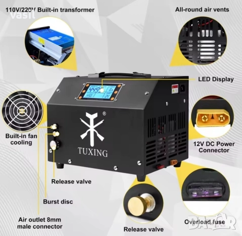 TUXING TXET063 PCP компресор 4500Psi 300Bar с LCD дисплей и автоматично изключване 12V/220V, снимка 3 - Въздушно оръжие - 52619380