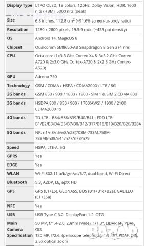 Huawei Honor Magic 6 Ultimate 5G Dual sim, снимка 6 - Huawei - 40088009