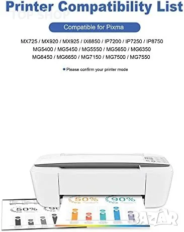 Нов Комплект 5 броя тонер касети мастило за офис принтер Canon PGI-550XL, снимка 2 - Други стоки за дома - 49622106