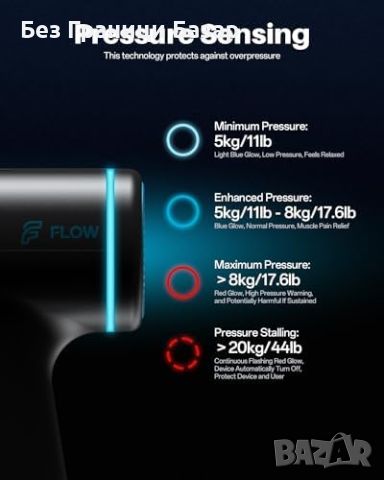 Нов Мощен Масажор Тих 60W Портативен до 35dB с 5 Накрайника, снимка 2 - Масажори - 45218186