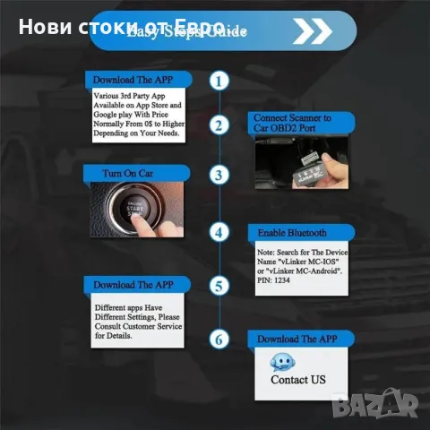 vLinker MC+ Mini Bluetooth OBD II адаптер за скенер за диагностика на автом , снимка 8 - Аксесоари и консумативи - 49448185