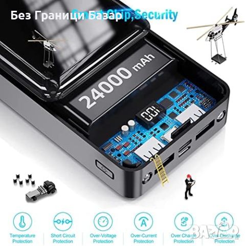 Нова външна Преносима батерия 24000mAh, 22.5W PD & QC 3.0 бързо зареждане, снимка 4 - Външни батерии - 46599975