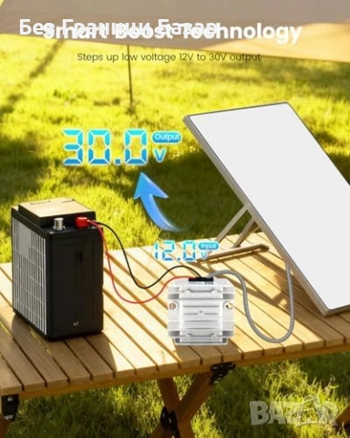 Нов Захранващ адаптер за Starlink Mini 12V/24V към 30V 3.5A DC конвертор, снимка 3 - Друга електроника - 52156412