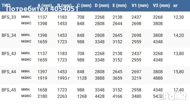 Многофункционални стоманени стълби, снимка 4 - Други инструменти - 48305292