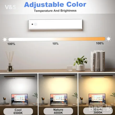 Безжични вътрешни лампи 3 бр.със сензор за движение с дистанционно управление, LED лента , снимка 3 - Лед осветление - 47542914