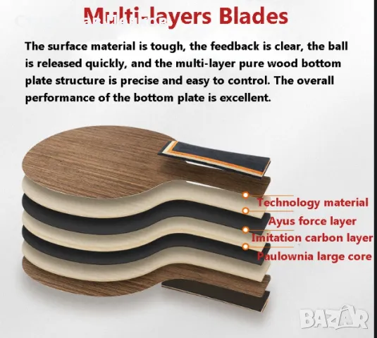 BOER Engineer Timber Острие за ракета за тенис на маса 5 слоя Чисто дърво + 2 мек карбон., снимка 7 - Тенис - 47030386