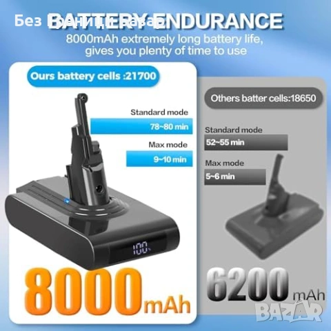 Нова Резервна батерия за Dyson V8 8000mAh LCD SV10 Animal Absolute прахосмукачка, снимка 2 - Прахосмукачки - 54226415