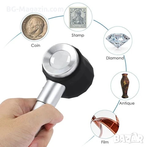 Увеличителна ръчна лупа микроскоп с LED осветление голямо 20X увеличение за бижута фалшиви пари, снимка 9 - Други инструменти - 51178776