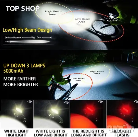Комплект мощни светлини за велосипеди REHKITTZ ‎QB202, снимка 12 - Аксесоари за велосипеди - 48476243