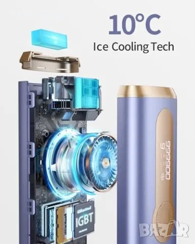 Нов  IPL уред за Безболезнена Епилация, 999,900 Импулси жени косми красота, снимка 8 - Тримери - 49668496