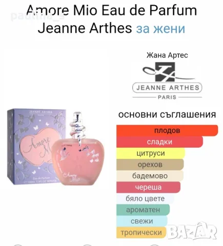 Дамски парфюм "Amore Mio" by Jeanne Arthes / 100ml EDP , снимка 8 - Дамски парфюми - 47200343