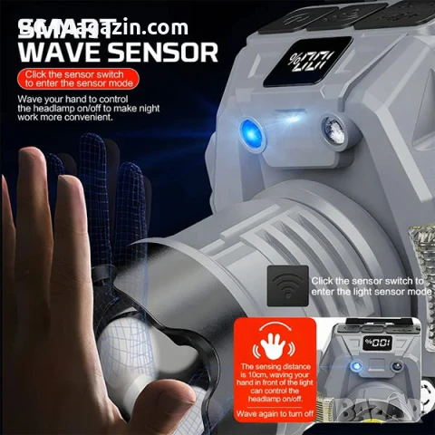 Мощен акумулаторен LED челник със сензор къмпинг лампа фенер за глава лов риболов къмпинг палатка, снимка 7 - Къмпинг осветление - 51178982