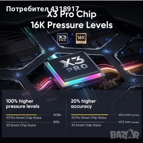 Графичен таблет XP-PEN Artist 16 Pro Gen 2, 16K X3 Pro Smart Chip, снимка 3 - Таблети - 52842868