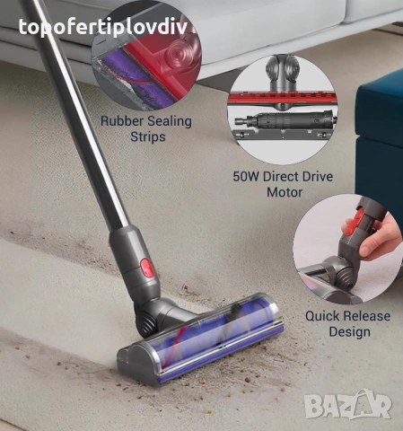Четка за прахосмукачка Dyson Vacuum Cleaners: V7, V8, V10, V11, V15, снимка 6 - Прахосмукачки - 53654110
