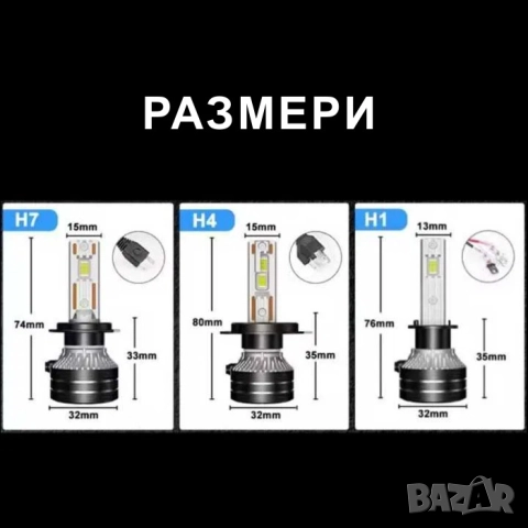 Лед крушки H7, H4, H1, LED | Canbus 180W 60000LM | Гаранция 6 месеца, снимка 5 - Аксесоари и консумативи - 44226309