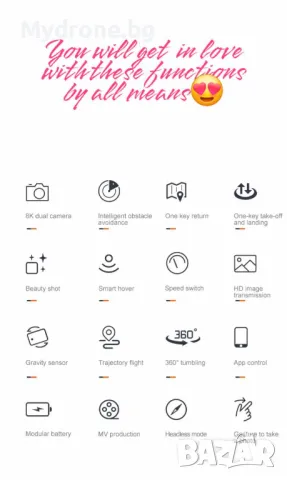 Професионален мини дрон EmeraldSkyCruiser с множество функции, снимка 5 - Дронове и аксесоари - 47084876