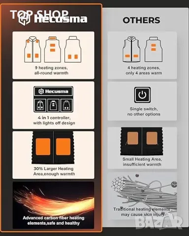 Жилетка с подгряване Hecusma Fleece за жени, батерия 16000mAh 7.4V - М, снимка 2 - Жилетки - 49965395
