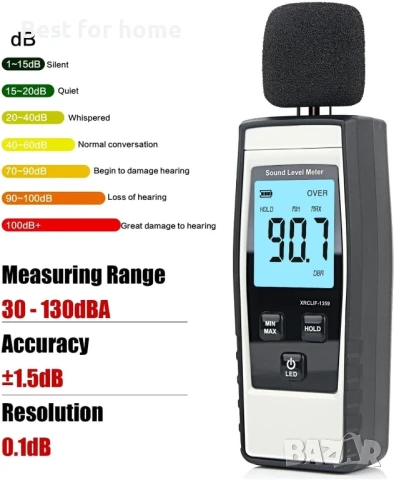  Цифров шумомер със звуков монитор от  OPWZFJMZ, снимка 5 - Други инструменти - 51158121