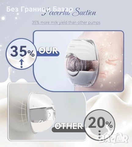 Нова Безжична помпа за кърма с бързо зареждане и ергономичен дизайн KISSBOBO GLE10, снимка 3 - Помпи за кърма - 51647382