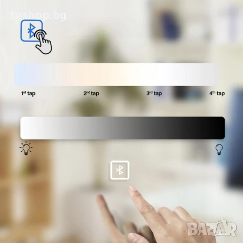 Огледало за баня 100x60 см С LED ОСВЕТЛЕНИЕ И ЧАСОВНИК+bluetooth, снимка 3 - Огледала - 50925735