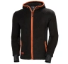 Поларено яке Helly Hansen Evo Fleece Jacket, Размер 2XL, снимка 1