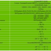 MPPT соларен контролер 100А – 12V 24V 36V 48V вход до 150v, снимка 7 - Друга електроника - 45885191