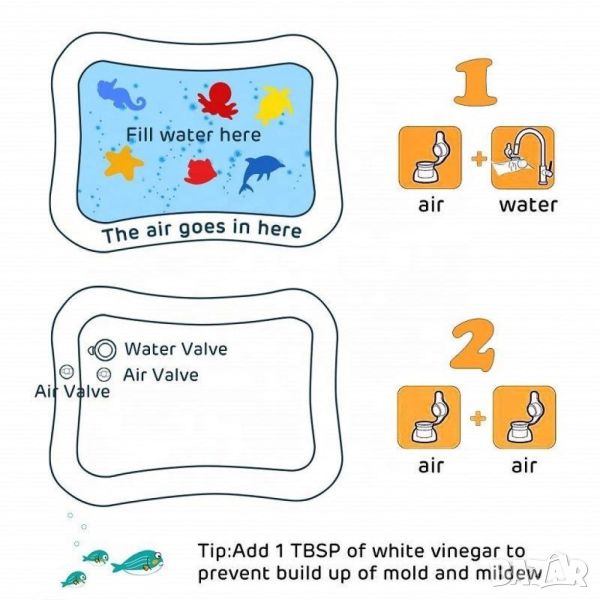 Нетоксичен надуваем бебешки матрак с вода 60*55 см., снимка 1