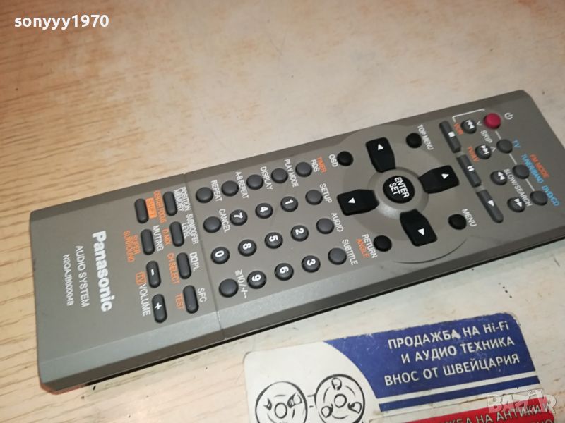 PANASONIC AUDIO SYSTEM REMOTE-ВНОС SWISS 2204240744, снимка 1