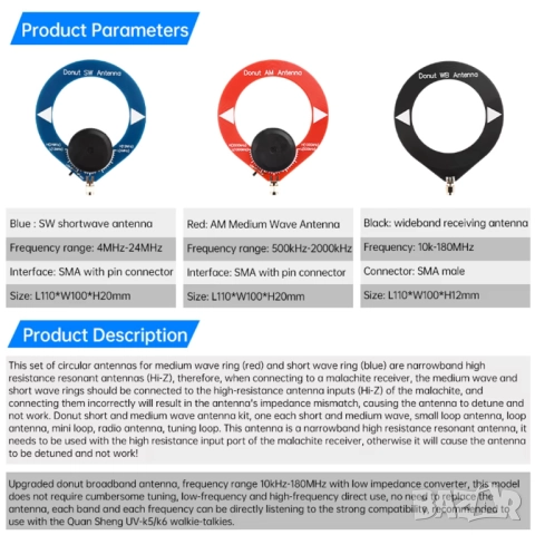 Късовълнова антена 4MHz-24MHz / синя, снимка 8 - Друга електроника - 52562203